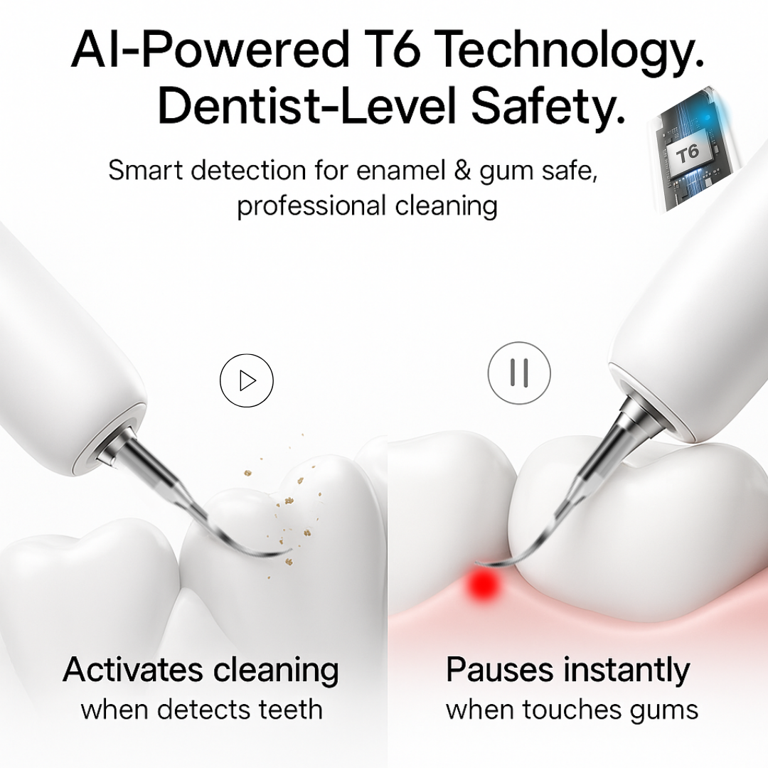 SmiSonic™ Home Tooth Cleaner – At-Home Solution for Tartar, Stains & Bad Breath